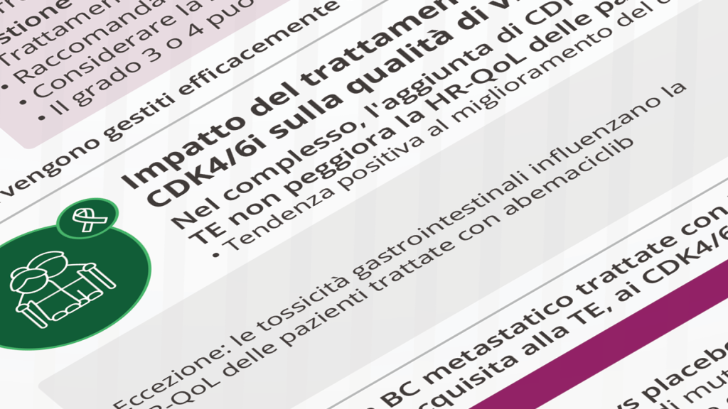 Infografich - Gestione clinica degli eventi avversi